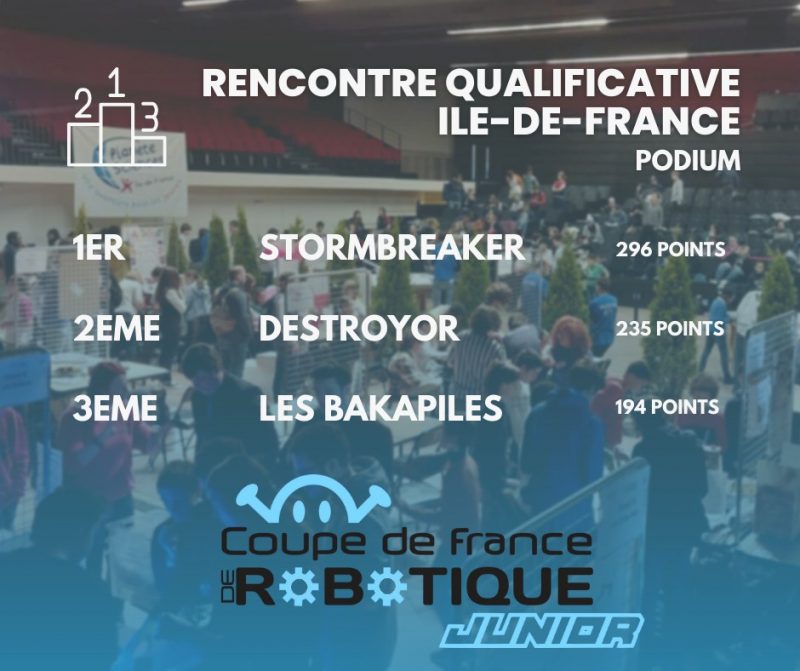 Qualifications Ile De France Coupe De France De Robotique Junior