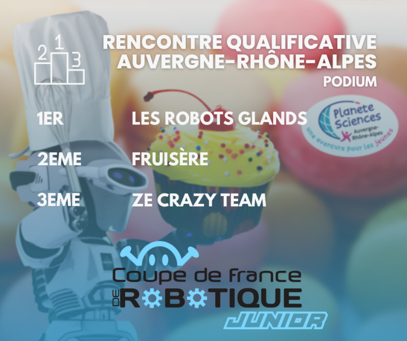 Qualifications AuvergneRhôneAlpes Coupe de France de Robotique